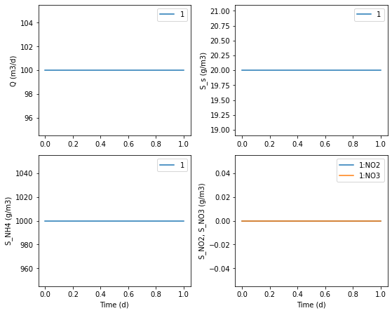 _images/Example_nitrifying_biofilm_3_1.png
